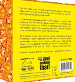 I Shoud Have Known - 3 Things - Card game