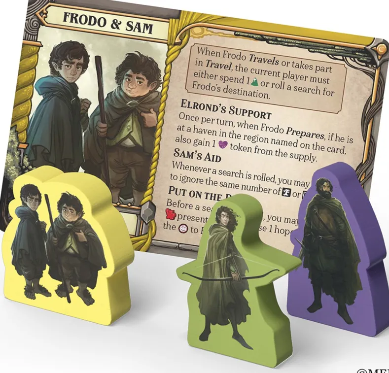 Lord of the Rings - Fate of the Fellowship