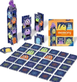 Memory Dimension