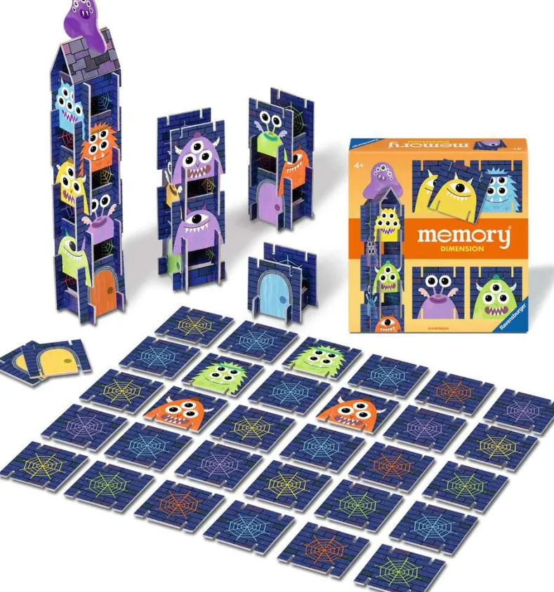 Memory Dimension