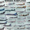 Modern Warplanes Puzzel (1000 stukjes)