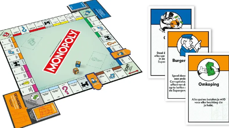 Monopoly - Naar de Gevangenis Uitbreiding