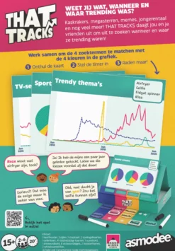 That Tracks - Partyspel