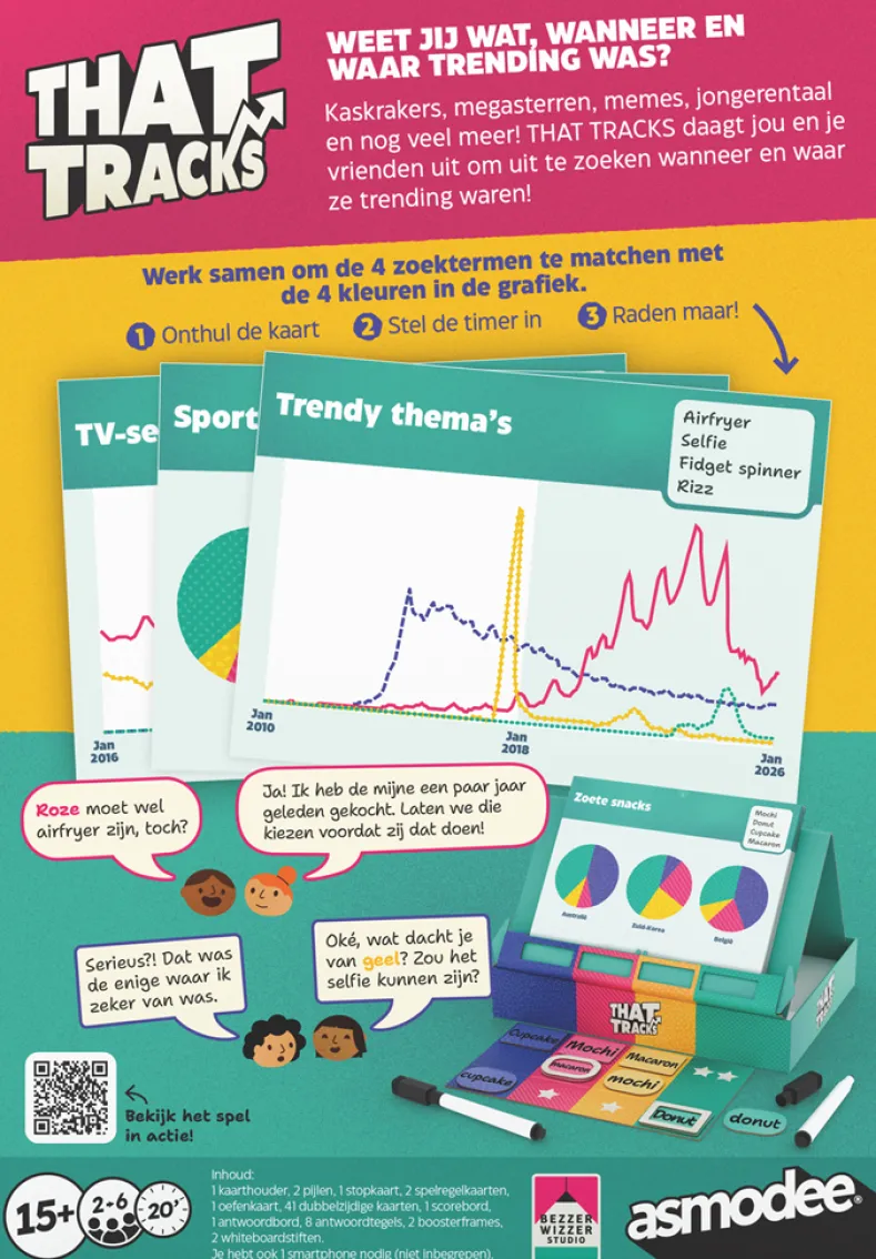 That Tracks - Partyspel