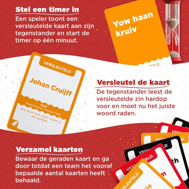 Versleuteld - Kaartspel