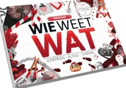 Wie Weet Wat - Misdaad