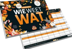 Wie Weet Wat - Standaard Editie