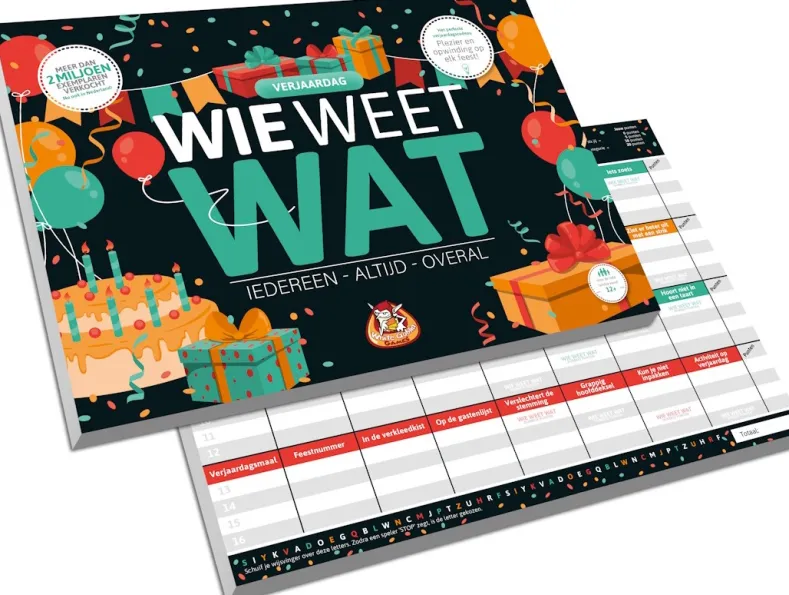 Wie Weet Wat - Verjaardag