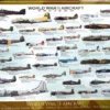 World War II Aircraft Puzzel (1000 stukjes)