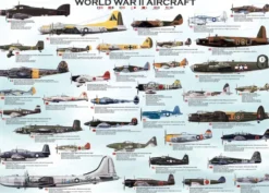 World War II Aircraft Puzzel (1000 stukjes)
