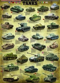 World War II Tanks Puzzel (1000 stukjes)